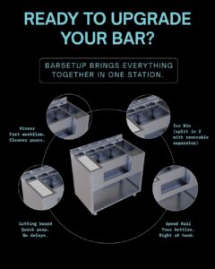 Cocktail station BarSetup improving bar workflow and speed, professional bar equipment for restaurants and bars